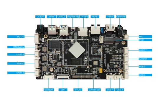 Scheda incorporata Quad Core A55 RK3566 1 TOPS MIPI LVDS Supporto EDP Stampanti NFC Strisce di carte