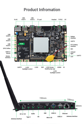 EDP 12V 1.8G GPU dell'antenna di esterno della scatola di LVDS Android Media Player HD