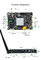 Chipset Hexa telecomandato Android 7.1.2 del centro della scatola RK3399 di Ethernet HD Media Player di UART IR