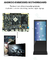 49&quot; 55&quot; regolatore LCD interattivo Board del visualizzatore digitale SKD KiT With BT HDMI WIFI Android